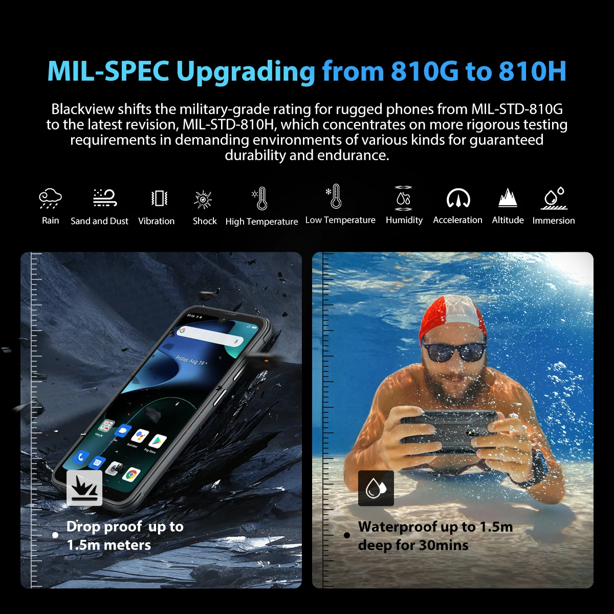 [World Premerie] Blackview BV5200 4G Rugged, 4GB 32GB 5180mAh Waterproof Android 12,  ArcSoft Cameras