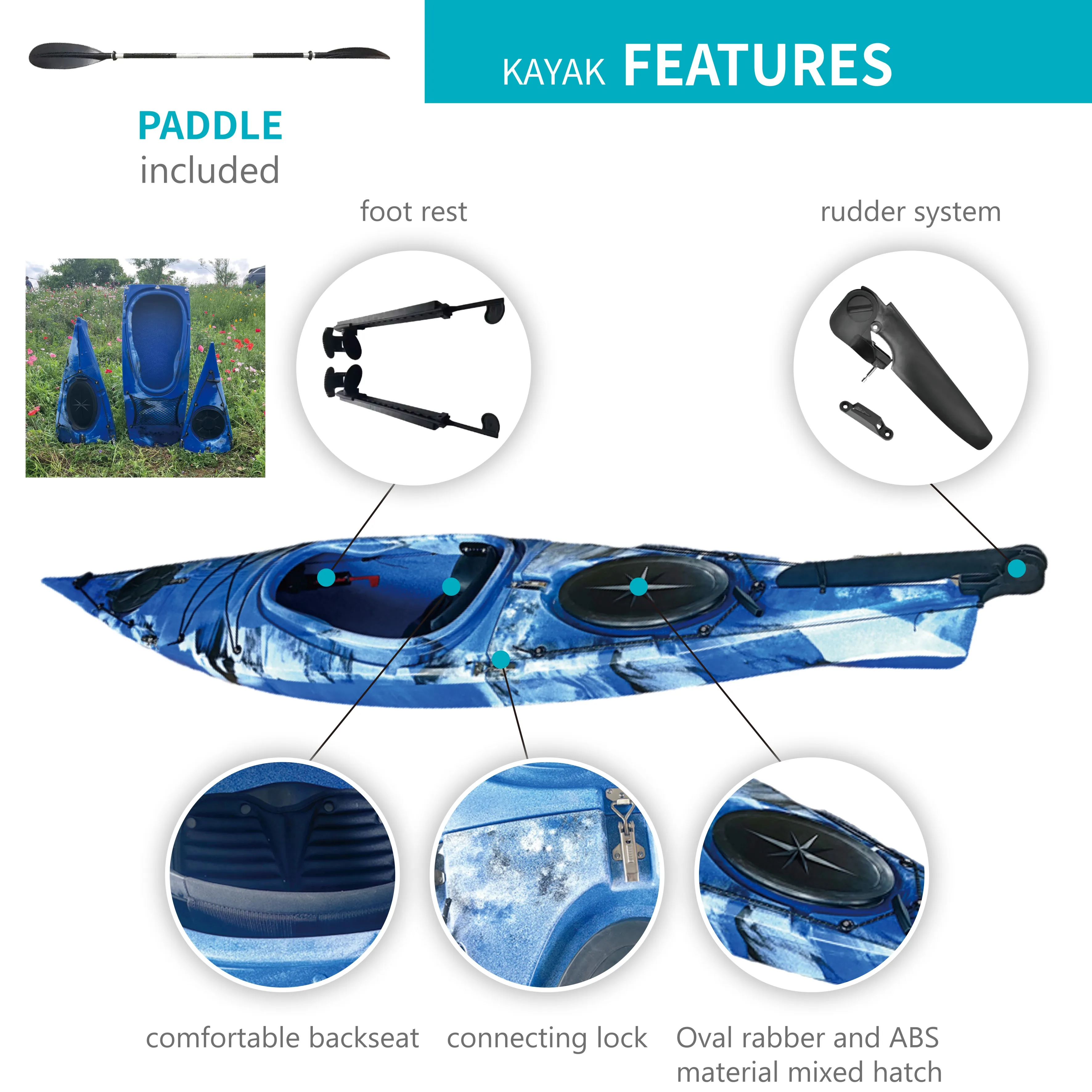 12FT (3.5M) Sit-In Modular Sea Kayak, Premium Single-Seat Design