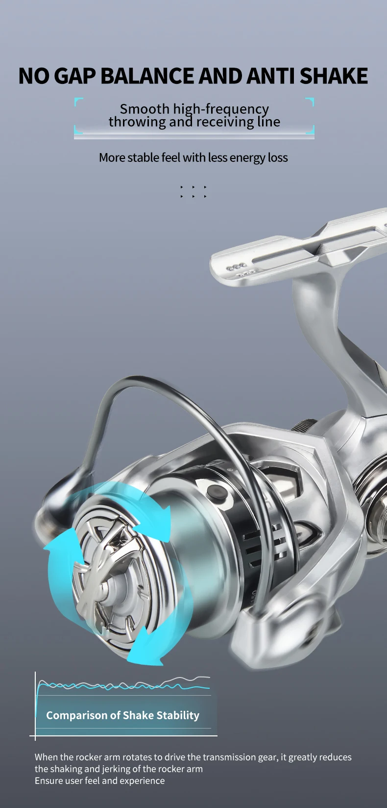 DEUKIO Spinnrolle 8KG Max. Bremskraft 5.2:1 Ultraleichte Metallspule 4+1BB Salzwasser Süßwasser Köder-Angelrolle – Detail 4