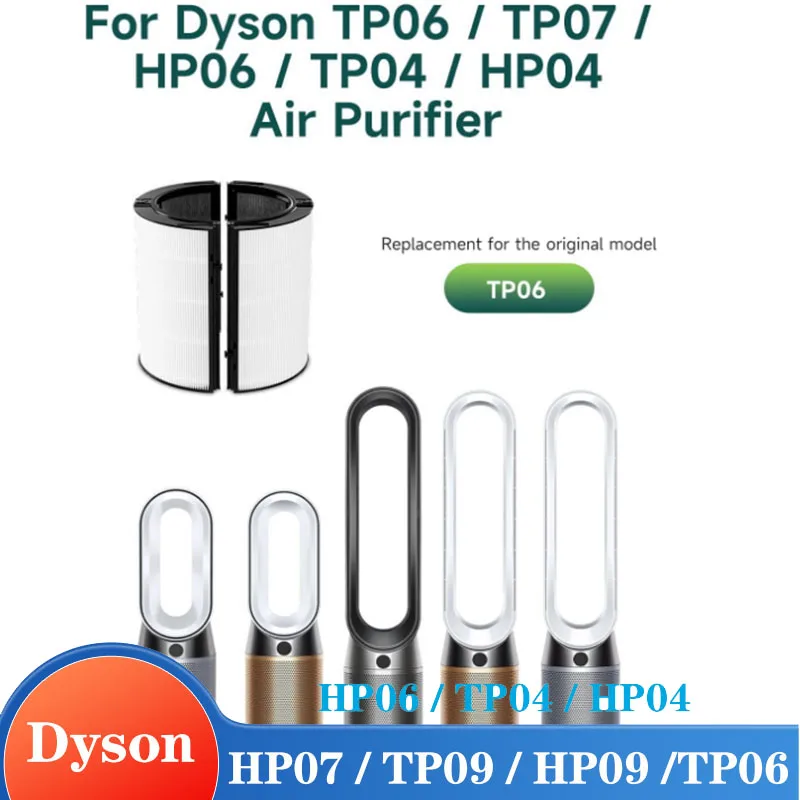 HEPA Filter Replacement Access - đánh giá và giá Dyson Fan Tp07
