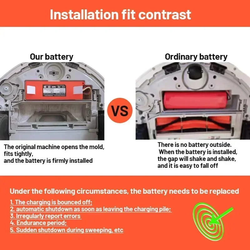 Batería de ion de litio Original de 14,4 V, batería de repuesto para Robot Xiaomi Roborock S50 S51 S55, accesorio de repuesto