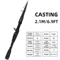 2.1M CASTING