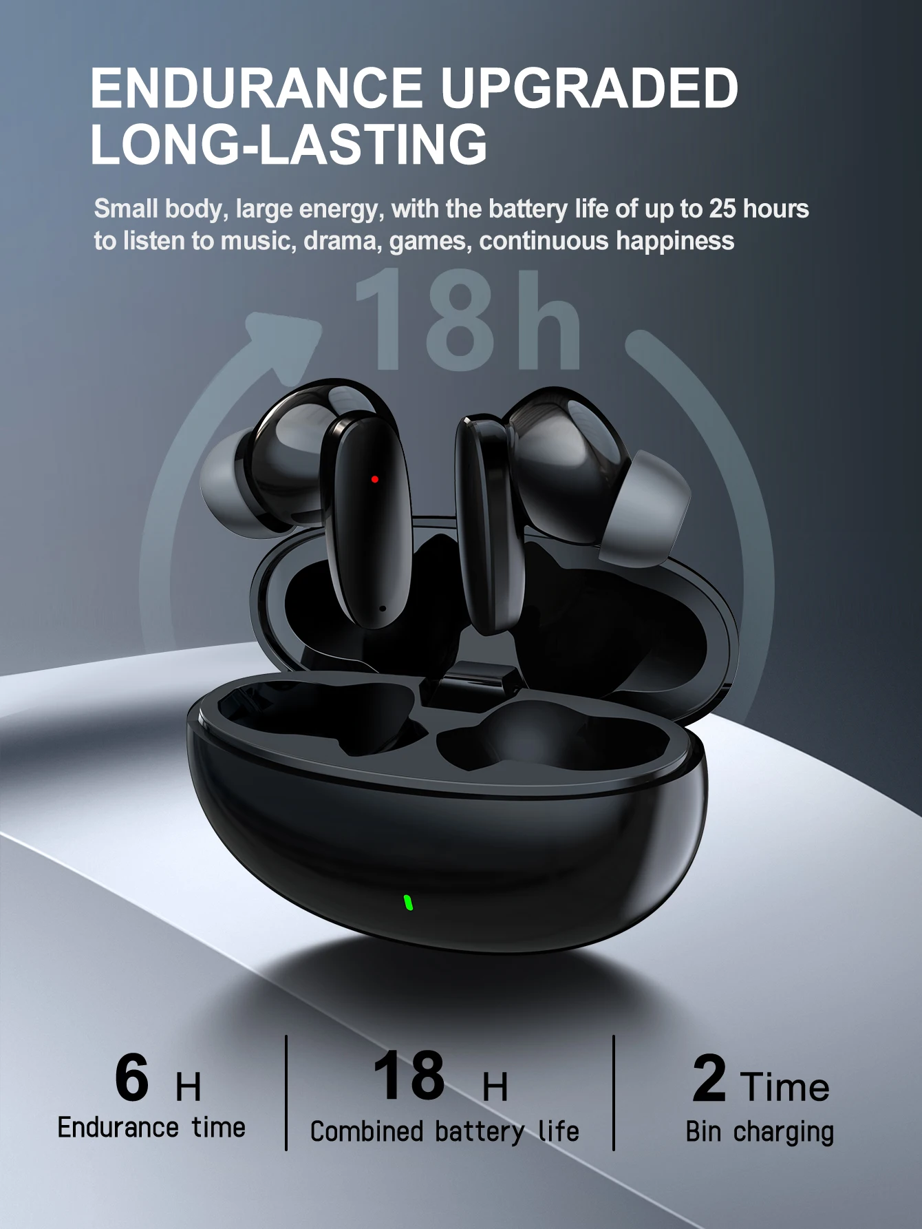 Tws Bluetooth Earph…