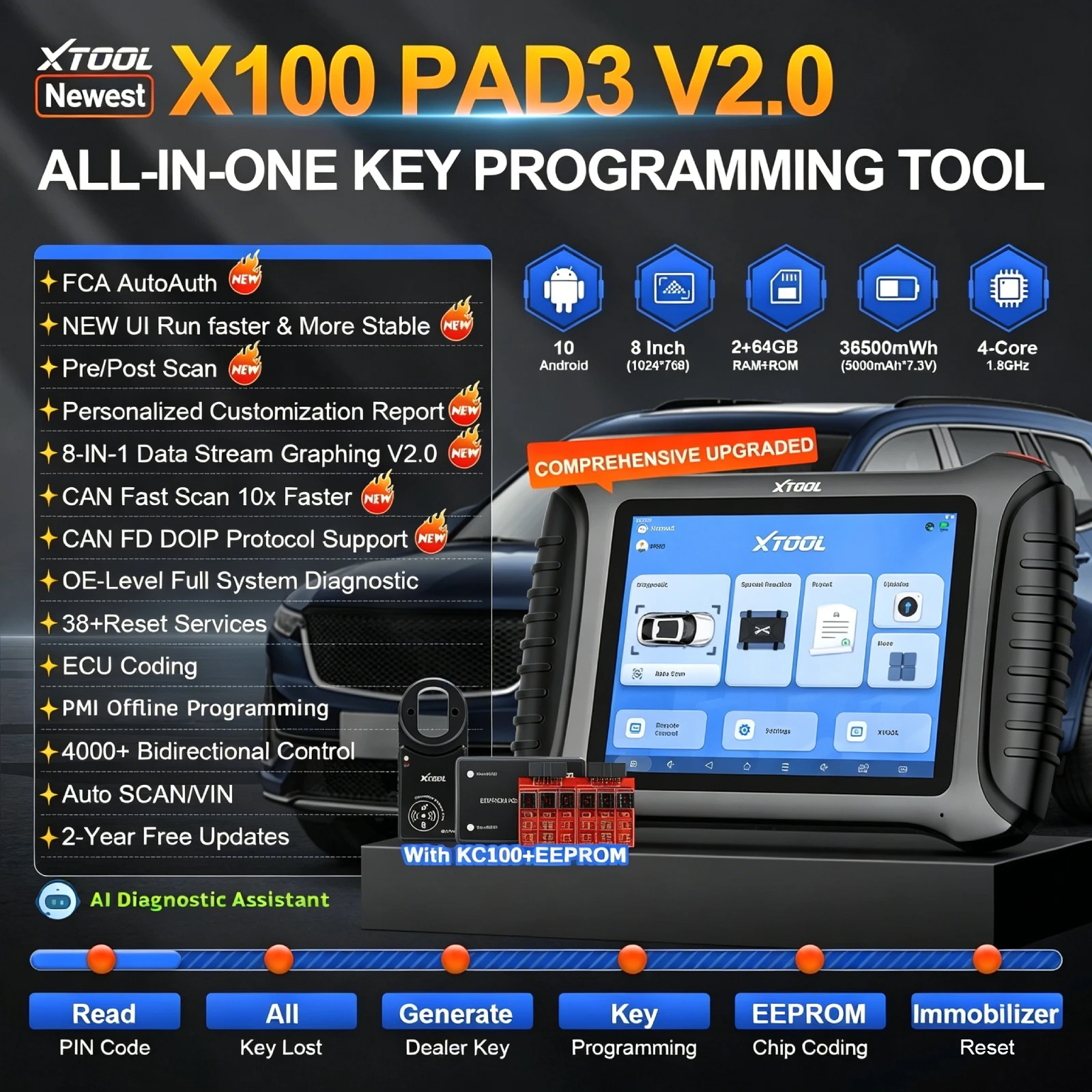 เครื่องมือสแกนโปรแกรมกุญแจรถยน - Car Diagnostic Tool บทวิจารณ์และราคา