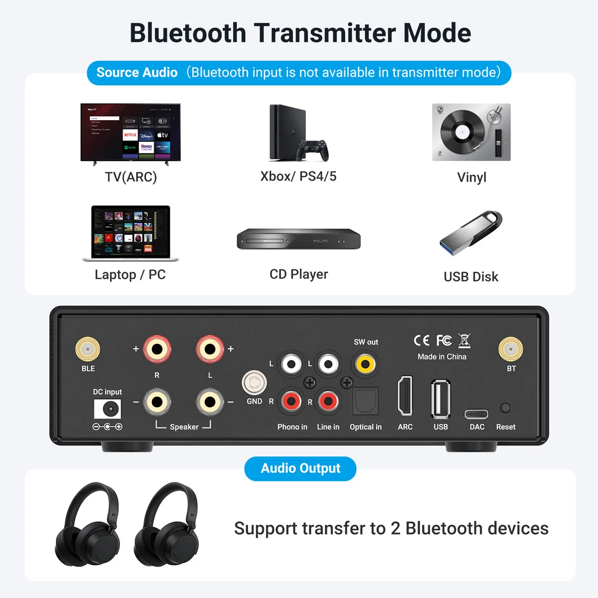 Wireless Audio Amplifier,Acrylic B50 Bluetooth 5.2 Transmitter Receiver AptX HD Audio Adapter for TVs, Home Headphones and Stere