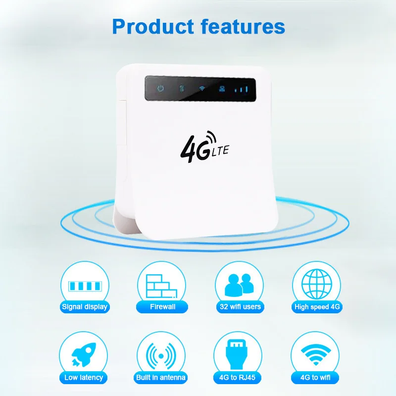 4G SIM card wifi router 32 wifi users RJ45 WAN LAN 4G wireless modem Hotspot 4G lte cpe