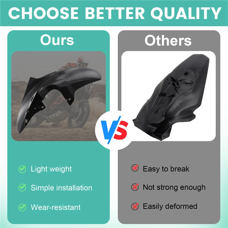 

L37A-Motorcycle Front Fender Front Tire Cover Fairing Mudguard For MT-07 FZ-07 2012 2013 2014 2015 2016 2017