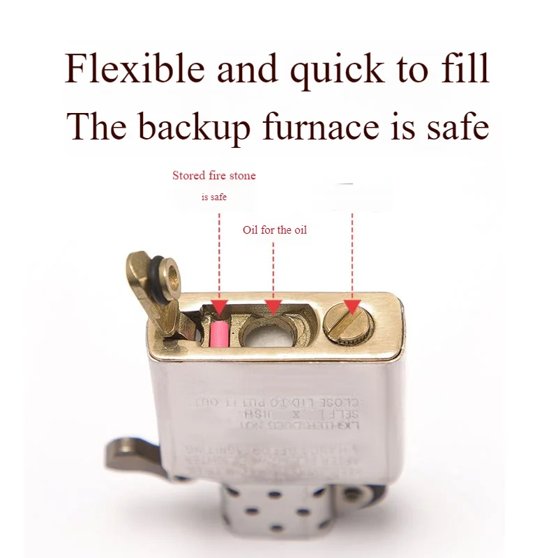 Lighters Metal Fuel Tank Sealing Base Gasket With Bottom Cotton for Zippo Oil Lighter Saves Fuel Improves Battery Life