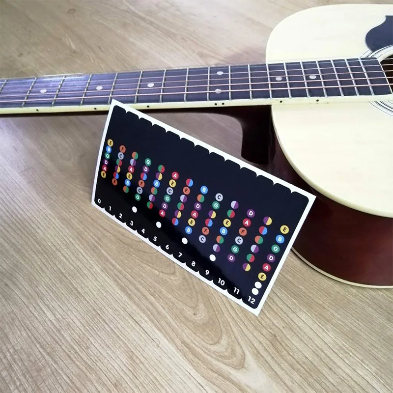 Guitar Fretboard Notes Map Labels Sticker 6 String Acoustic Electric Fingerboard Fret Decals Guitar Electric Guitar Accessories