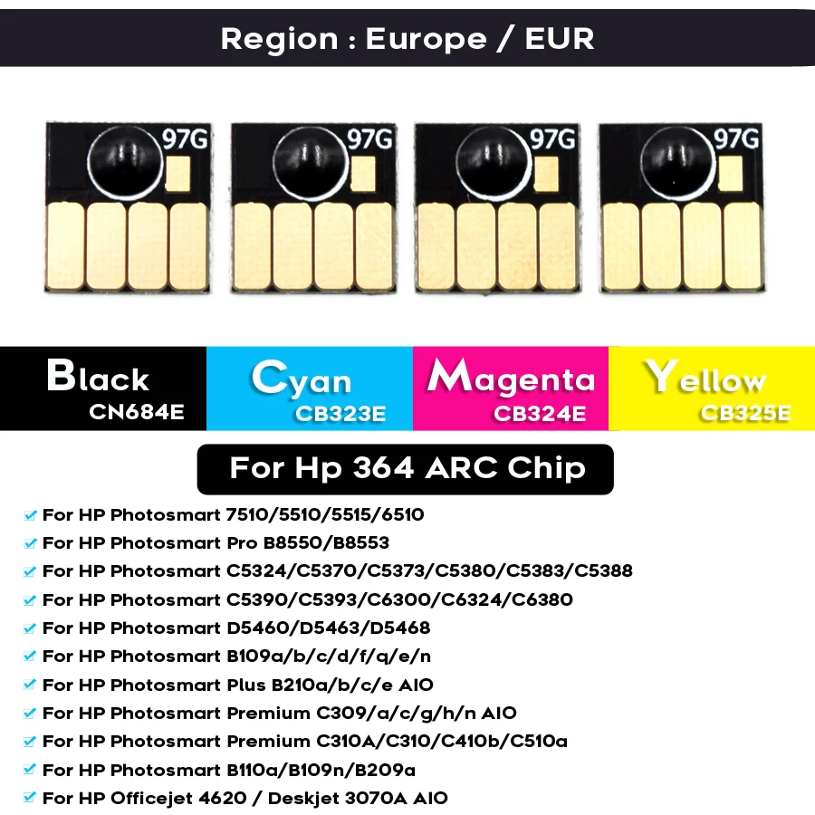 Compatible Permanent Cartridge Chip For hp 364 xl HP364 DeskJet 3070A 3520 Photosmart 5510 5520 6510 6520 7510 7520 Printers