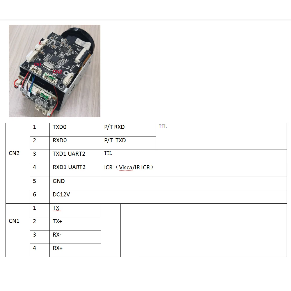 IPA300Z10&IPA500Z10 3MP 5MP 20X ZOOM IP Camera Module with humanoid function SSC30KD IMX335