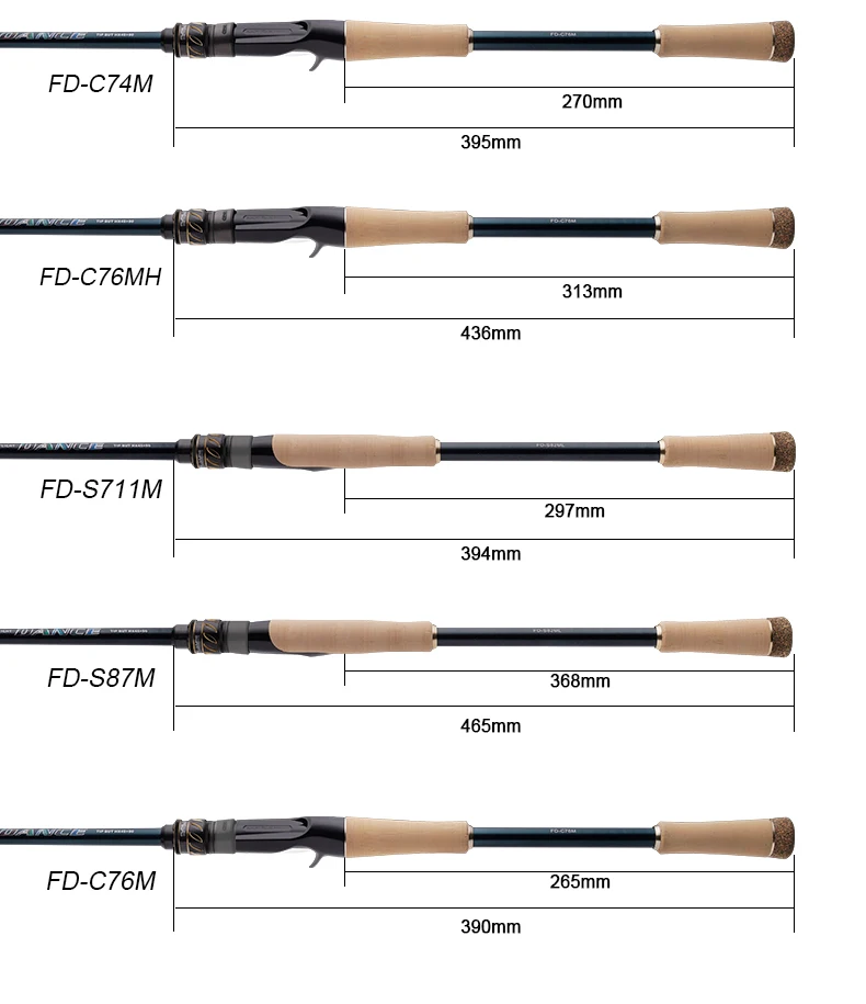 PURELURE DANCE S822H ML H Spinnrute für Bass High Carbon Long Throwing Angelrute im FUJI-Zubehör, Plus Spinnrolle – Detail 14