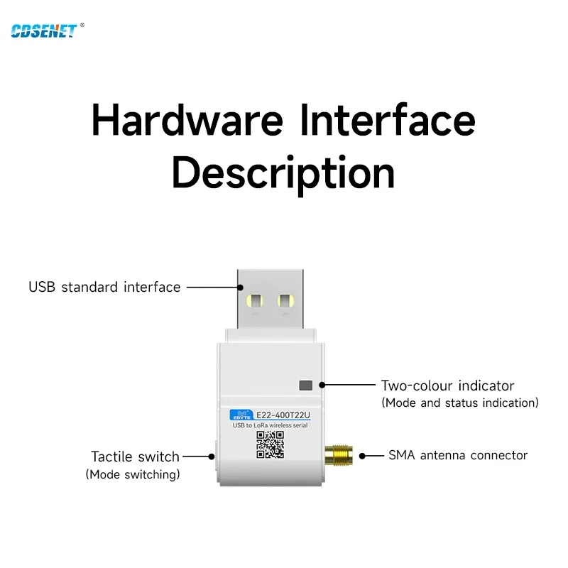 433MHz Lora Wireless RF Module CDSENET E22-400T22U Lower Power 22dbm Long Distance 5km LBT RSSI USB with Antenna Low Power