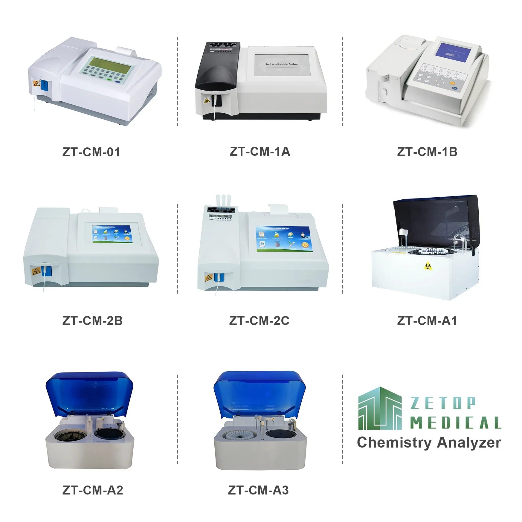 Pembaca Mikroplat Elisa Medis Pembaca Elisa