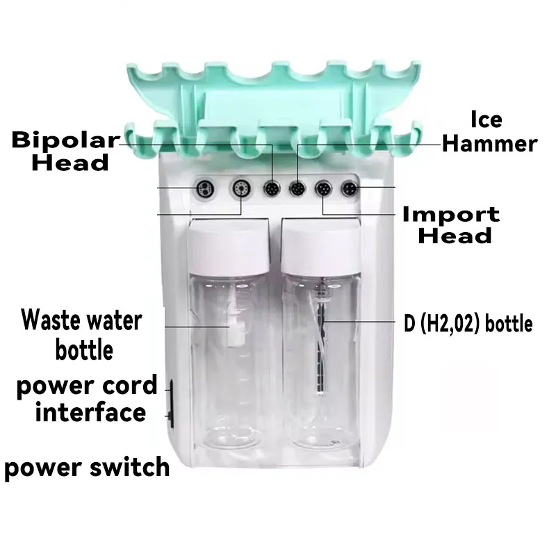 Hydrogen oxygen small bubbles with skin detection and comprehensive skin management