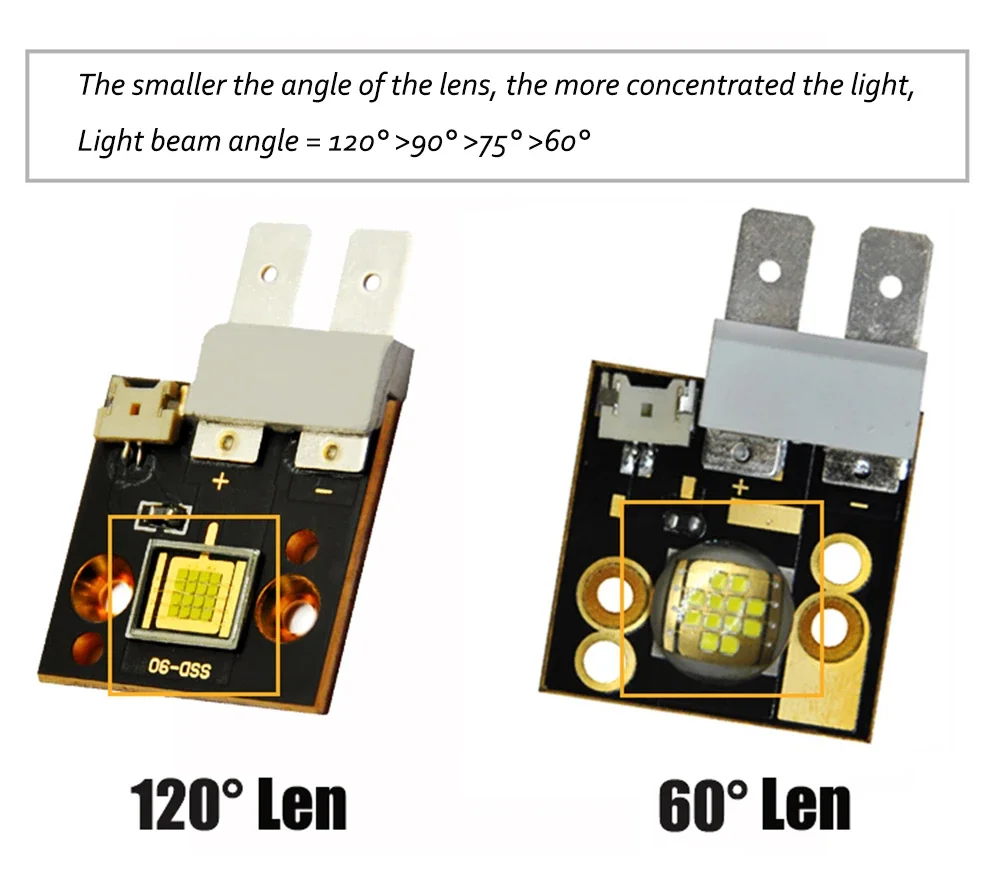 300watt 3D Printing Light LED YYT-320 300w 120/60 degree High Power Emitter LED Cold White Color Stage Moving Head Light LED