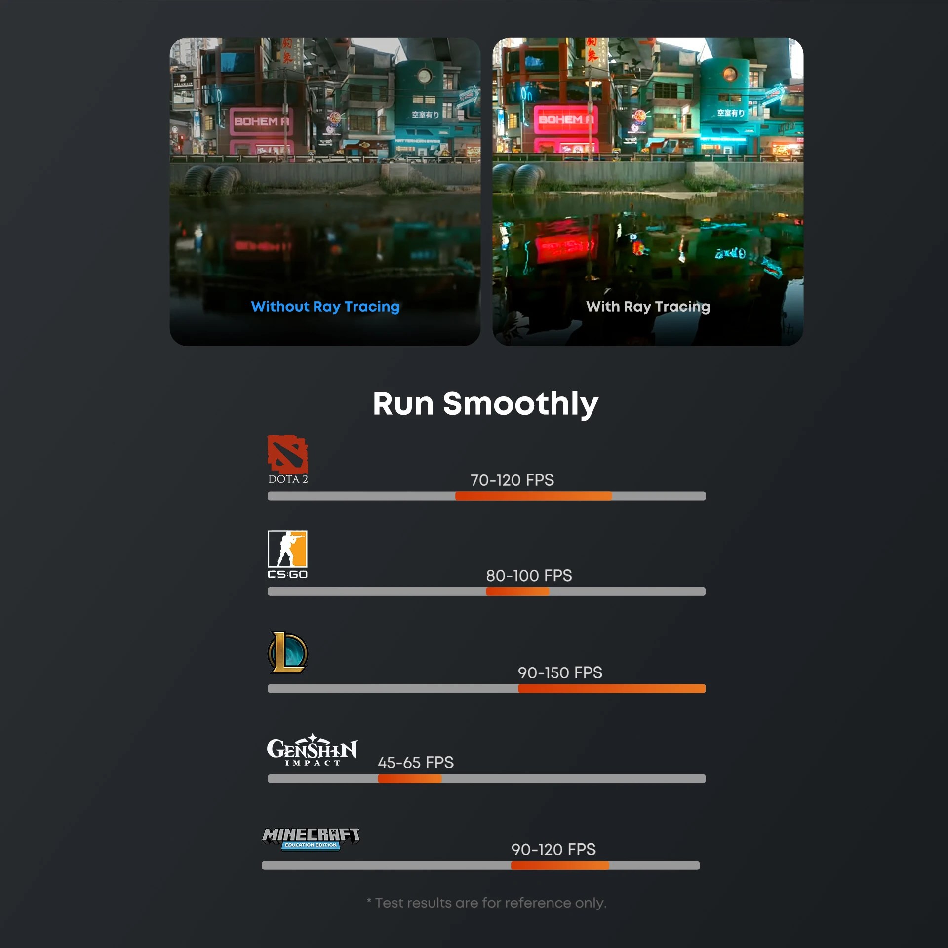 CHUWI AuBox 미니 PC AMD Ryzen7 8745HS 16GB DDR5 512GB SSD WiFi 6 BT 5.1 2.5G LAN 지원 쿼드 디스플레이 최대 4K Windows 11 Pro