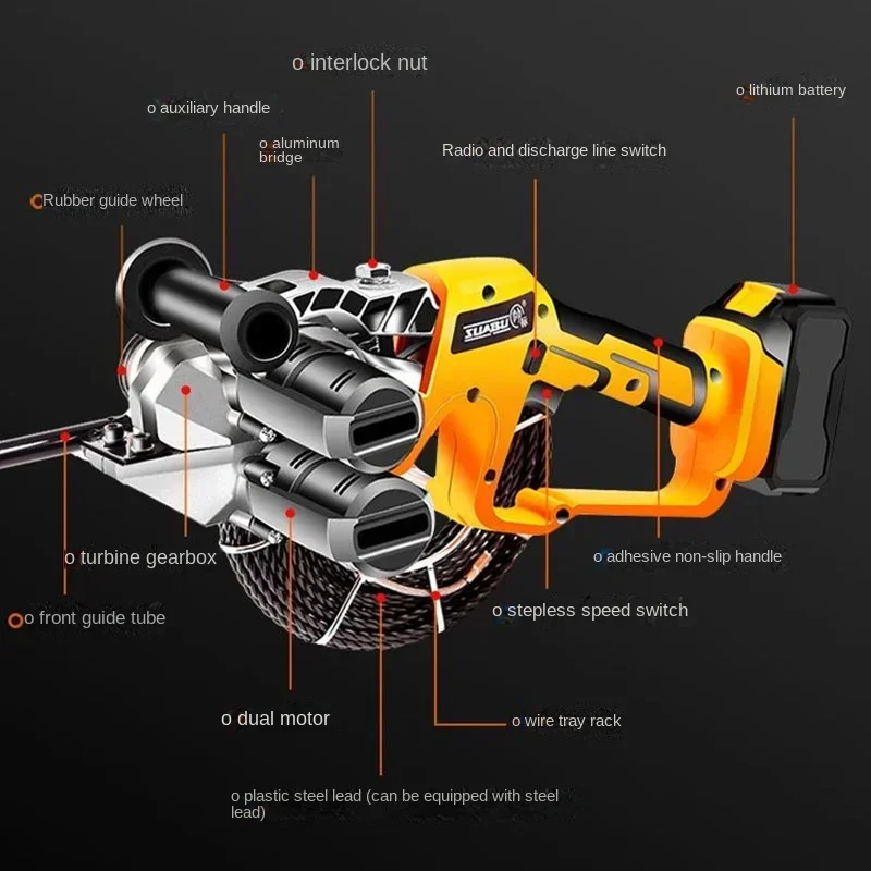 

550Nm Lithium Battery Electric Thread Machine Automatic Pull Wire Stringing Cable Push Puller Tools 30M Wall Threading Machine