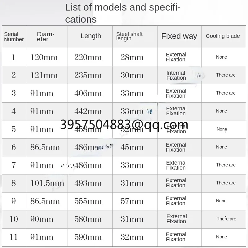 Tower Fan Air Conditioning Fan Wind Wheel Cross Flow Air Impeller Fan Blade Midea Emmett Chigo Pioneer Vertical