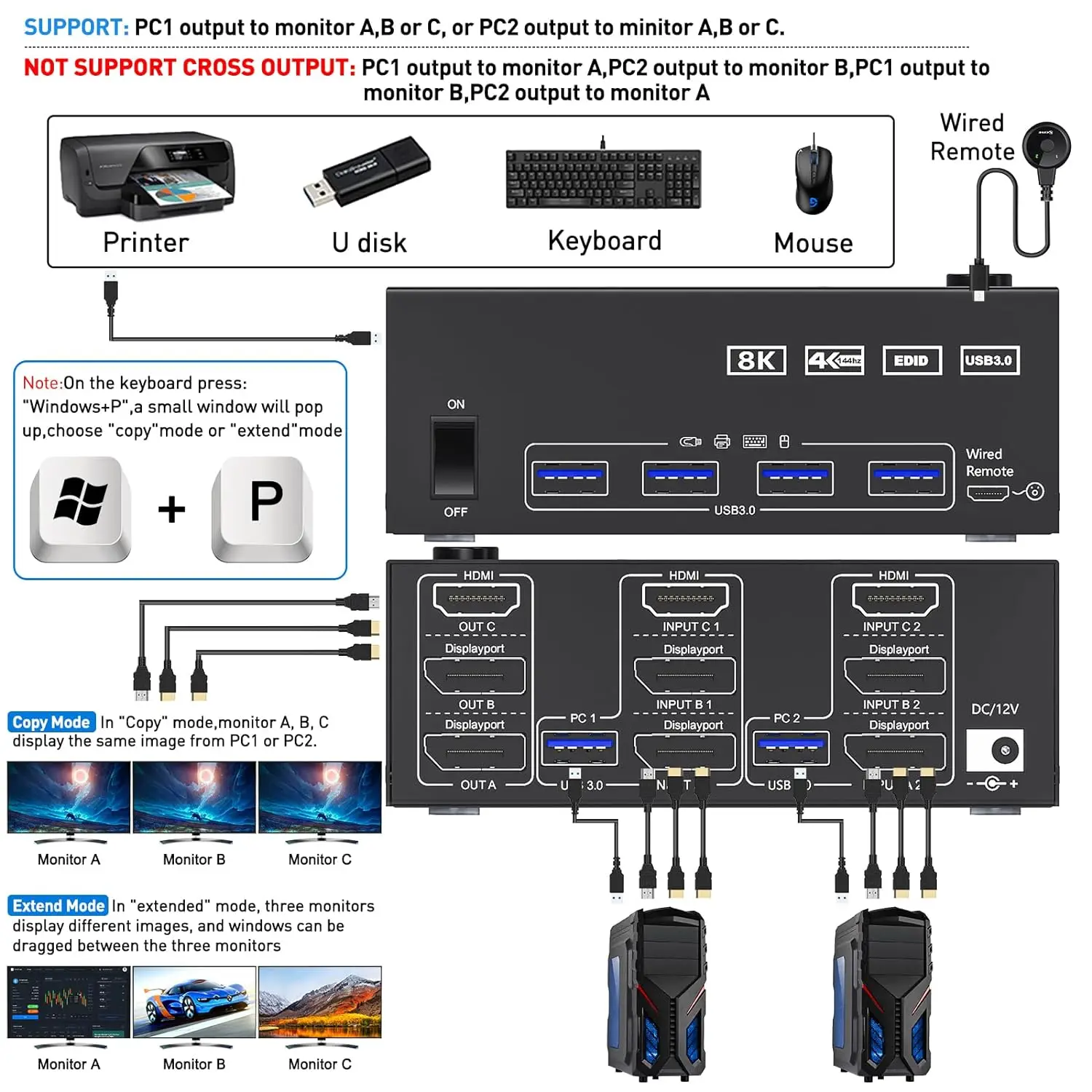 Triple Monitors KVM Switch ,2 Displayport + HDMI USB KVM Switch 8K@60Hz,4K@144Hz 3 Monitors 2 Computers KVM with 4 USB 3.0 Ports