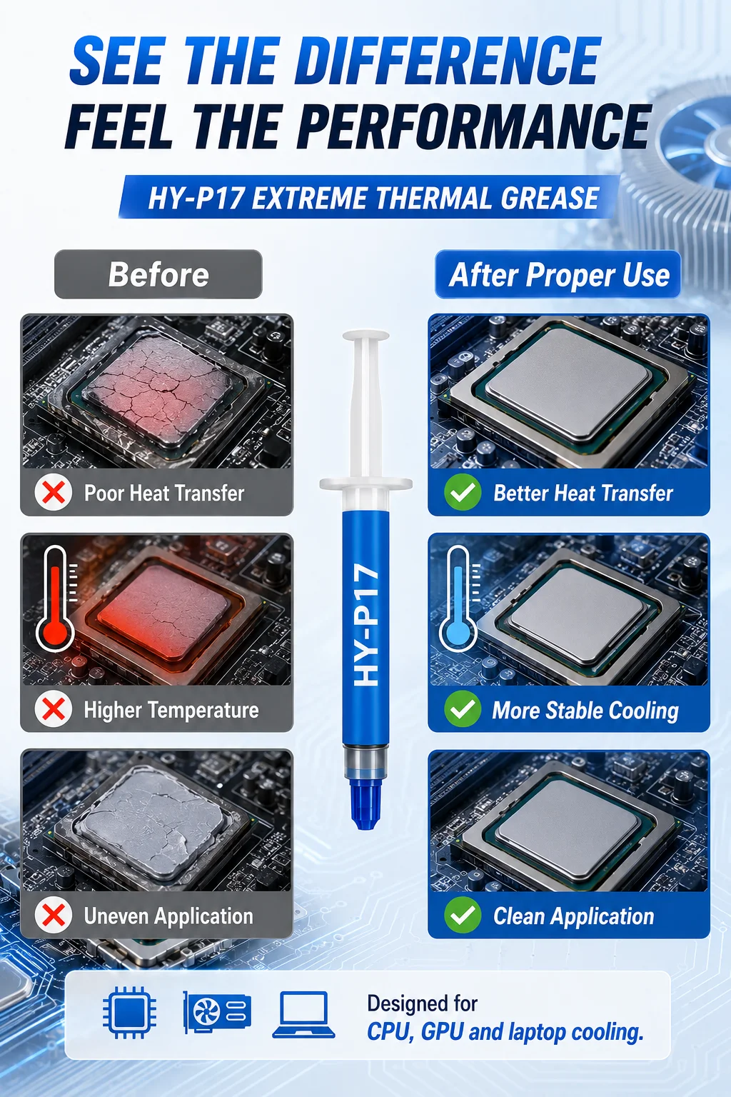 Halnziye HY-P17 Wärmeleitpaste 17,3 W/mK, nichtleitende Kühlmasse mit hoher Leitfähigkeit für CPU, GPU, PC, Laptop, Kühlkörper, Prozessor – Detail 4