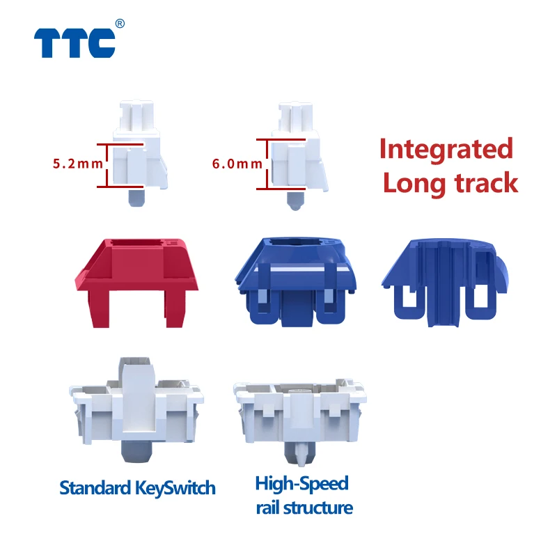 TTC Neptune dan Venus Switch Factory Pre-lubed Linear Smooth High Speed Rail Style Mechanical Keyboard Switch