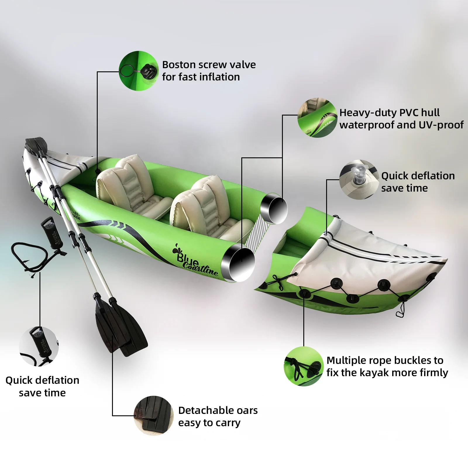 ضمان الجودة كاياك قابل للنفخ من مادة PVC لشخصين مع تصميم ثابت للأرضية الشفافة للمواد البلاستيكية الخارجية للانجراف النهري