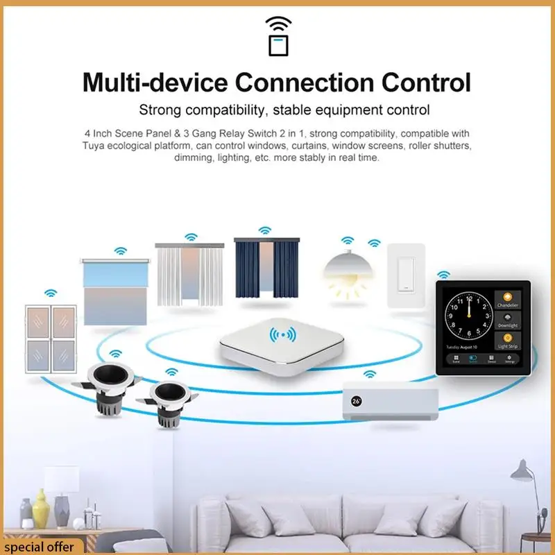 A68Z 2X Tuya T3E Panel Switch Touch Screen Panel EU Smart Control Panel Switch Zigbee Smart Home Wall Push Light Switch,White