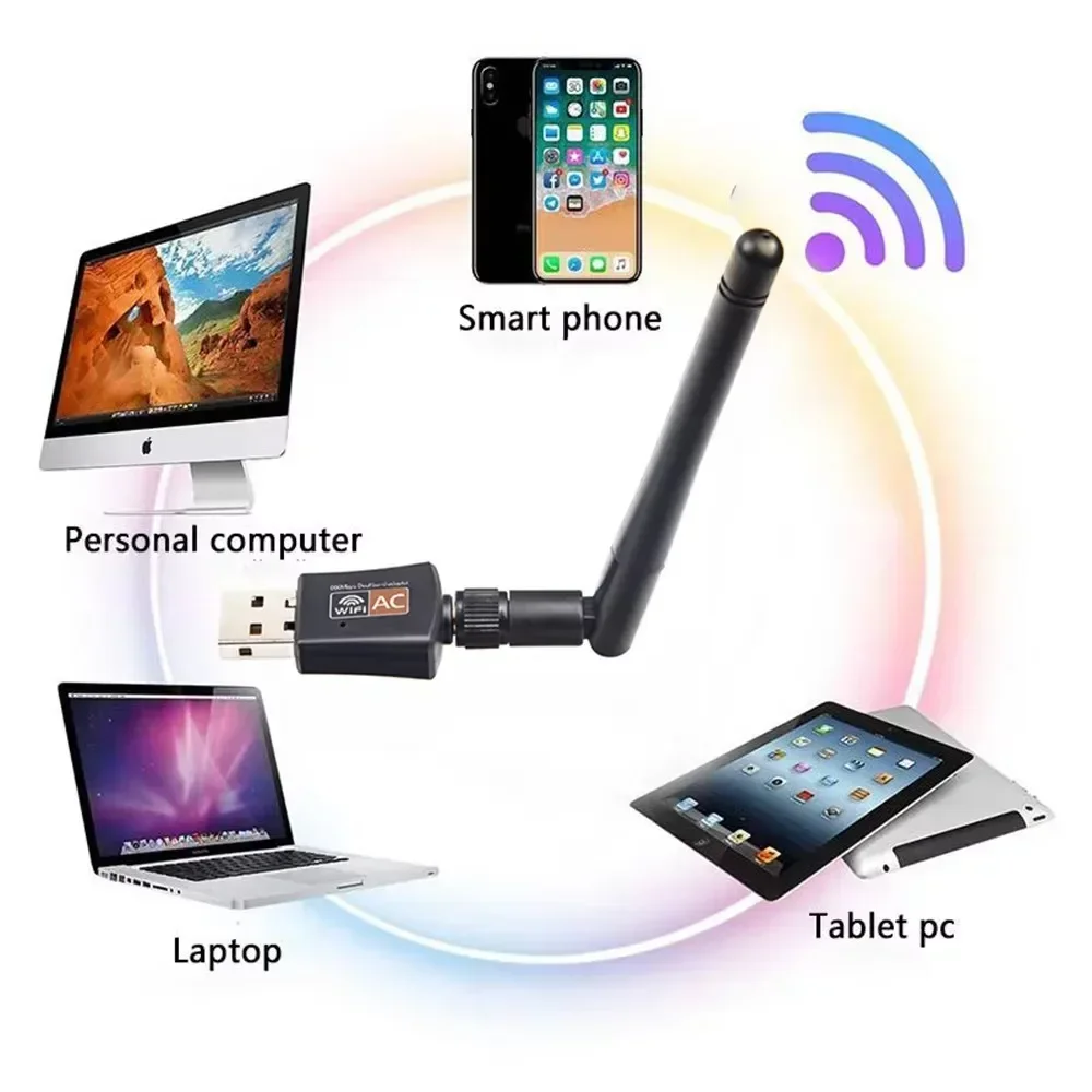 Adaptador wifi USB de doble banda de 600Mbps, WiFi de 2,4 GHz y 5GHz con antena, Mini ordenador, receptor de tarjeta de red