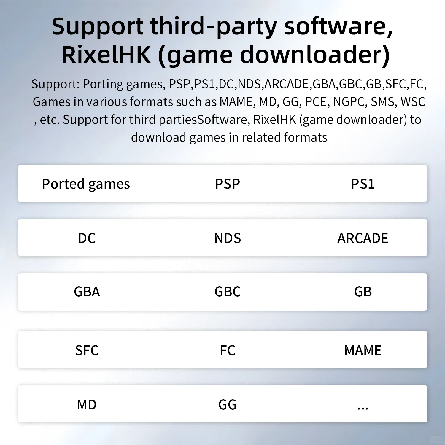 Anbernic RG 35XXPro RG35XX Pro Retro Handheld Spielkonsole Retro Video Gaming Player Unterstützung WiFi Linux 64-bit PSP Spiel 256G NEUE