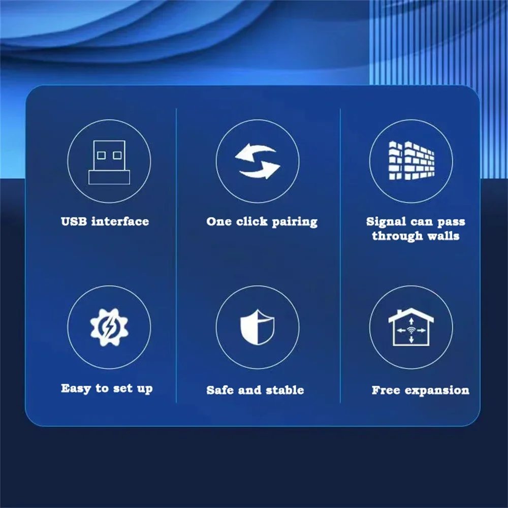 300Mbps USB واي فاي مكرر موسع لاسلكي راوتر 2.4G واي فاي مكبر صوت أحادي الداعم طويلة المدى واي فاي مكرر نقطة الوصول