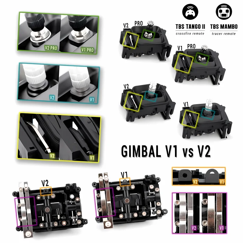 TBS-Accessoires pour cardan GO 2 V2, pièces de télécommande d'origine FPV et Mambo, tailles GO2 PRO