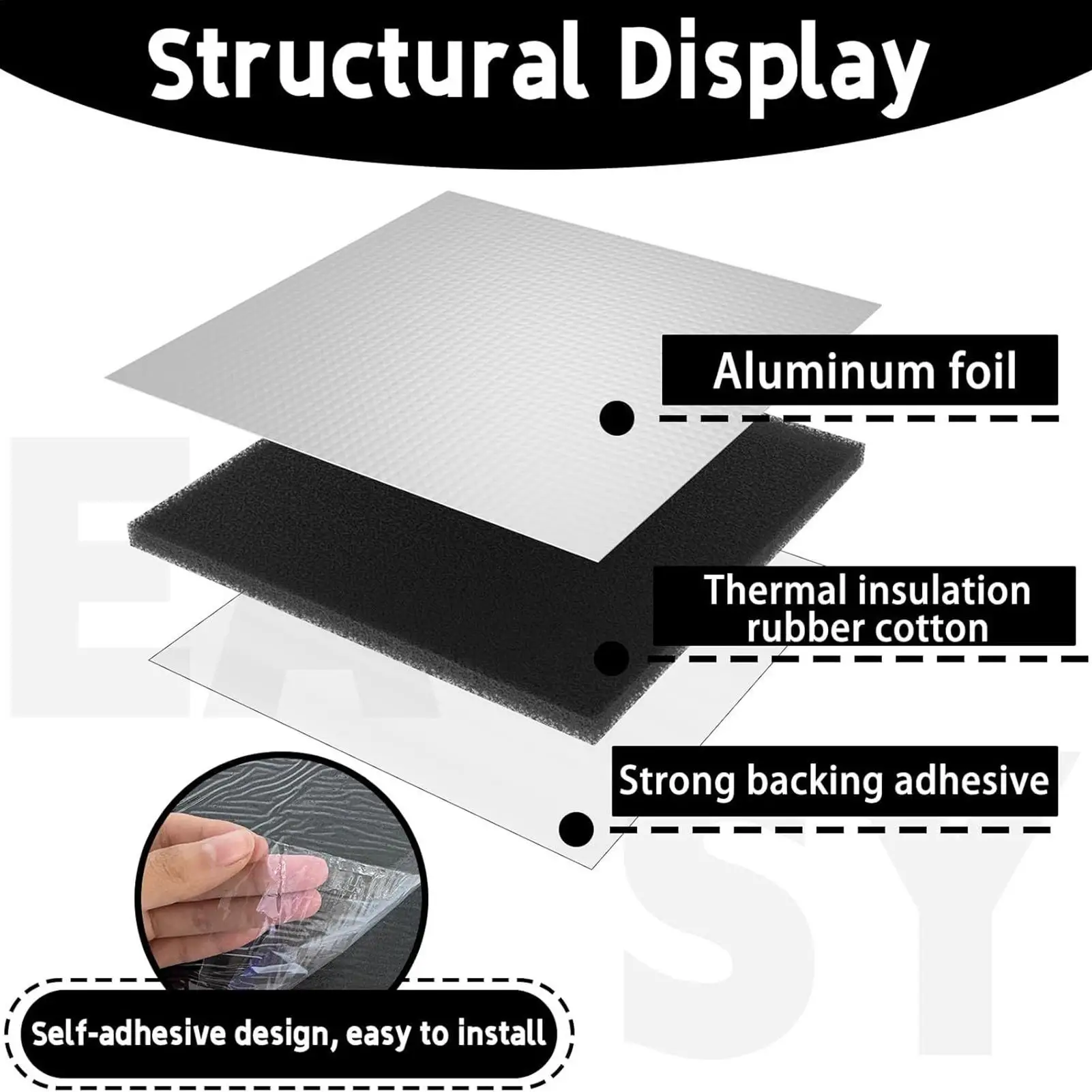 100X40cm Insulated Toilet Tank Liner Waterproof Self-Adhesive Anti-Freeze Pad Toilet Anti Condensation Kit for Bathtub Shower