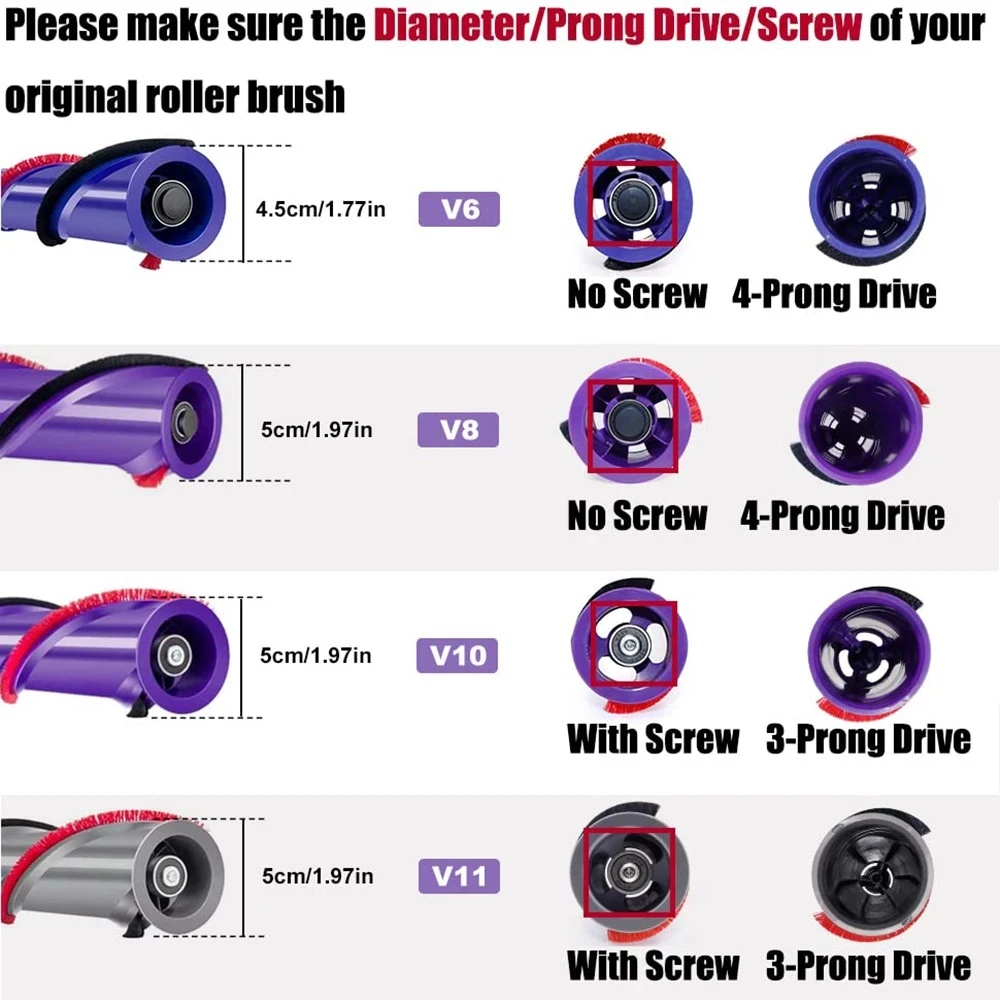 ダイソン V6 V7 V8 V10 V11 V12 V15 ハンドヘルド掃除機アクセサリー ダイソン V6 V7 V8 V10 V11 V12 V15 ハンドヘルド掃除機アクセサリー