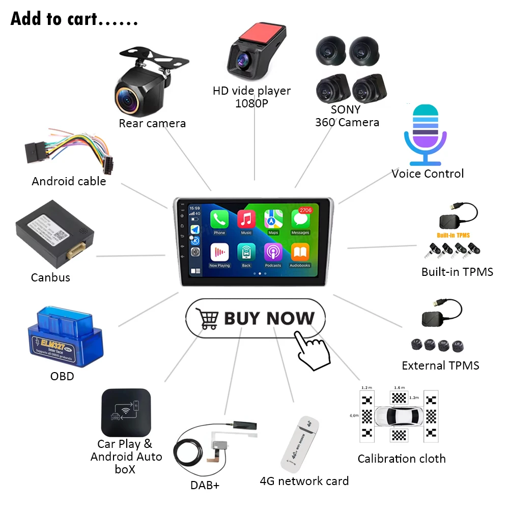 Support For Multiple External Devices(optional) Price Difference Payment Link