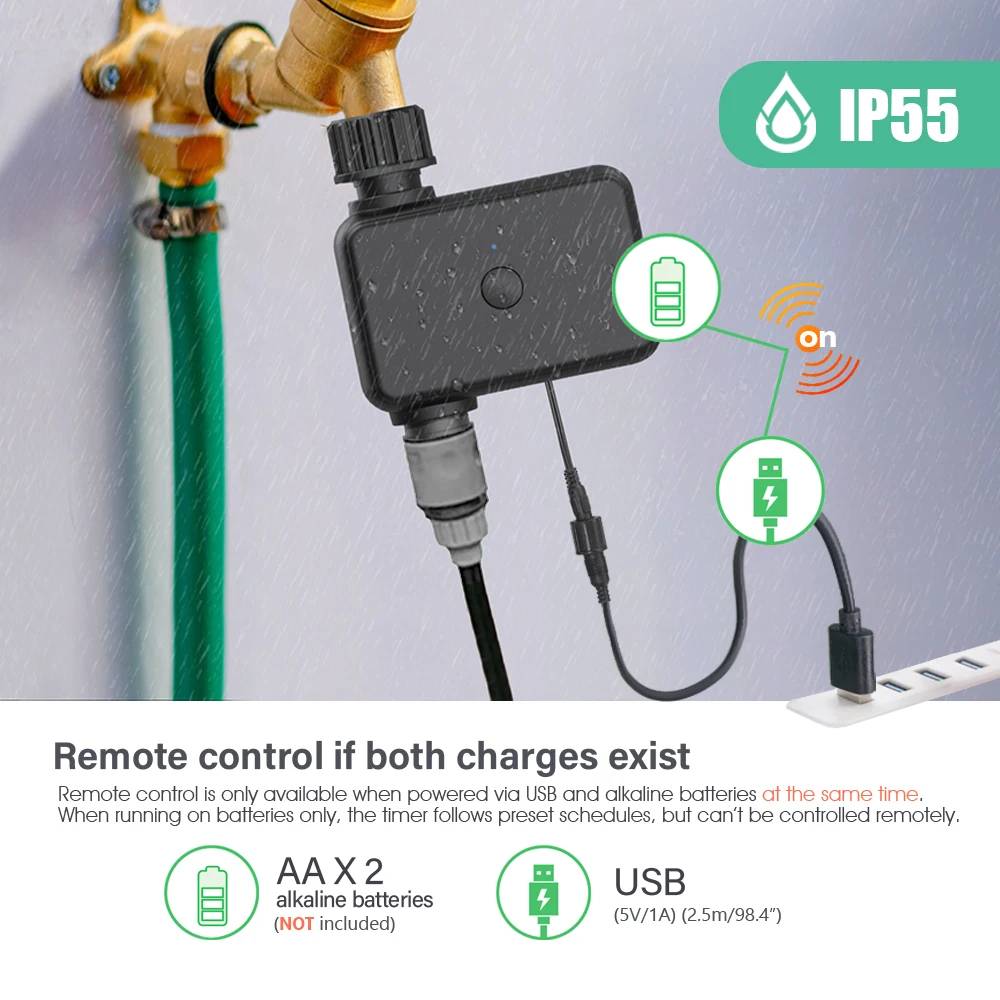 N370 ثنائي النطاق واي فاي مؤقت مياه الري الذكي 5 جيجا هرتز و 2.4 جيجا هرتز نظام الرش التحكم عن بعد أليكسا جوجل مساعد متوافق