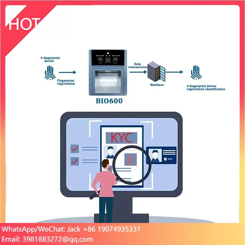 

HFSecurity Bio600 New Market Competitive 4 4 2 Ten Fingerprint Scanner Wet Dry Finger All Works Good with Full Sdk