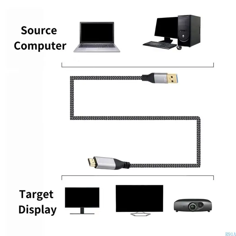 R91A USB3.0 ~ HDTV 어댑터 케이블 5GBPS 1080P 4K 비디오 출력 플러그 및 PC 노트북 모니터 재생