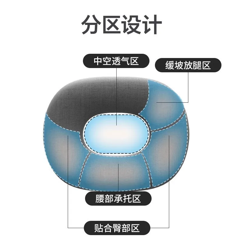 اختيار صارم عبر الحدود من وسادات قرحة الفراش، وكسور عظم الذنب، ووسائد مقعد تخفيف الضغط للنوم، ومسند السرير لـ El #3