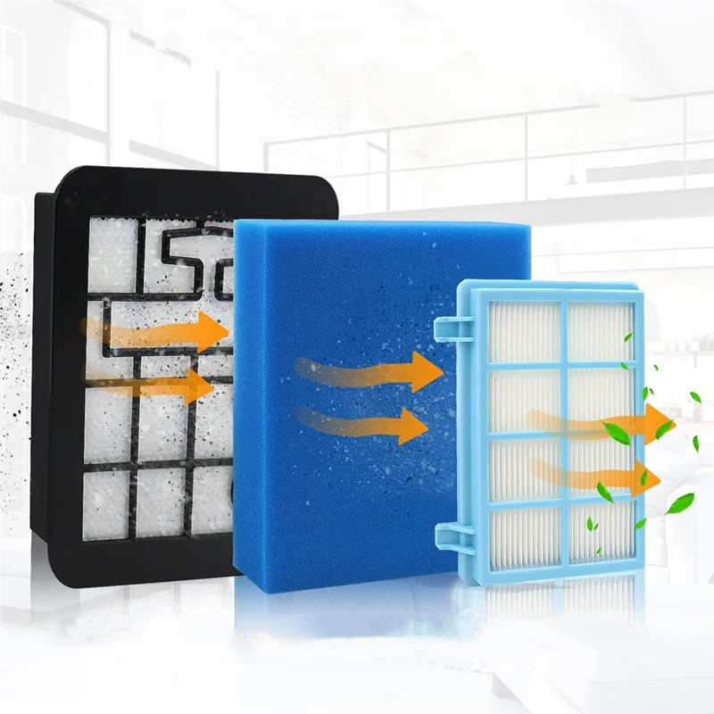 Replacement Filter Set for Philips PowerPro Compact and Active Vacuum Cleaner FC8010/01 FC9331 FC9332 FC9555, FC9556#A66K