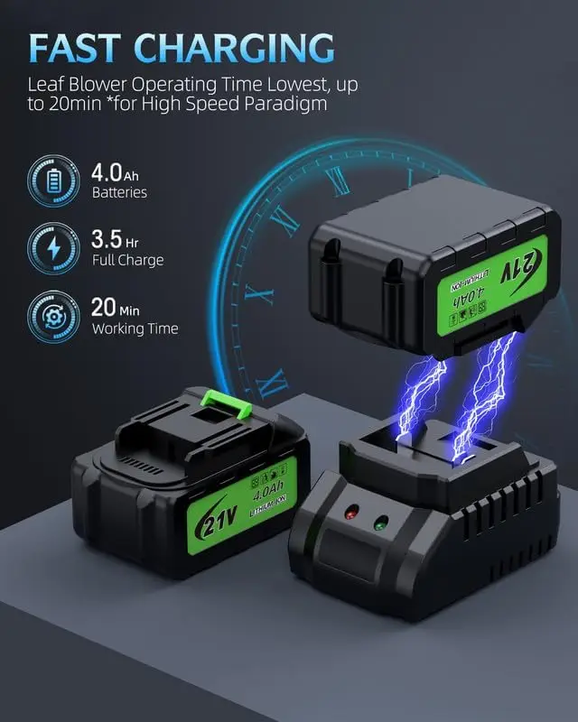 Leaf Blower, 680 CFM 21V Electric Cordless Leaf Blower with 2 X 4.0Ah Batteries and Charger, 3 Speed Mode, Leaf Blower Cordless