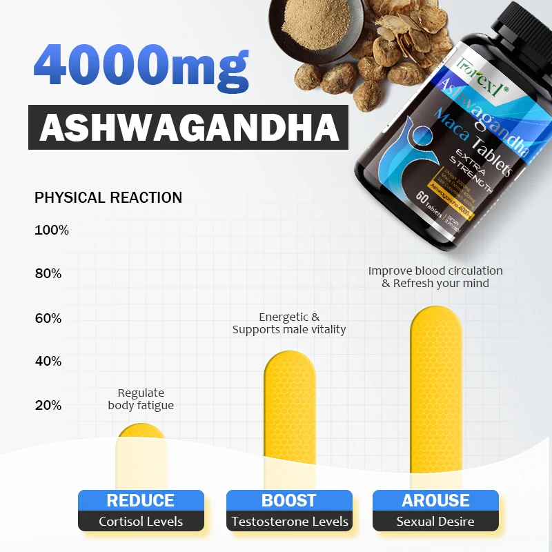ملحق معزز للرجال من أشواغاندا، معزز للطاقة، التحمل والتحمل، يعزز حجم 60 كبسولة #4