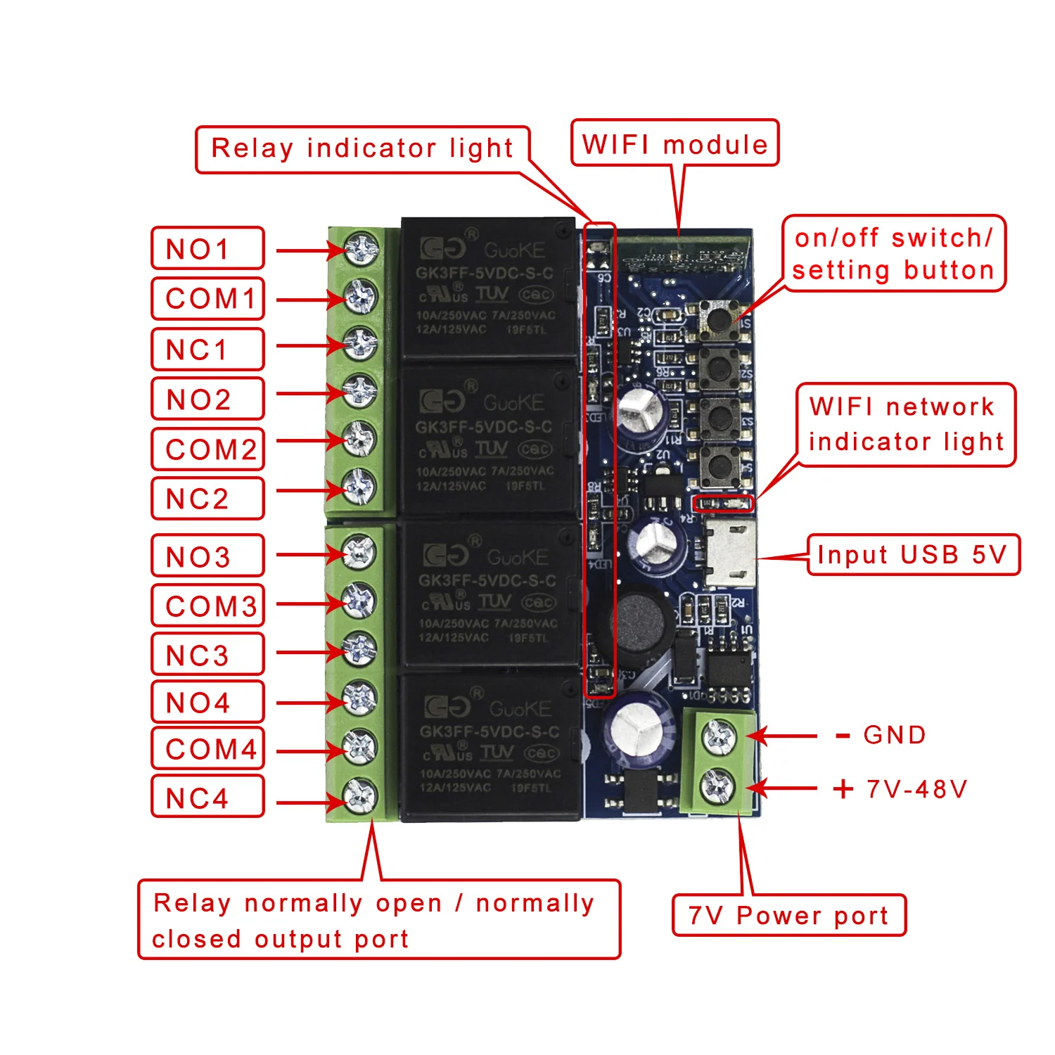 Wejście GERMA USB 5V DC 5 12 24 36 48V eWeLink inteligentny włącznik Wifi bezprzewodowy moduł przekaźnik odbiorczy 4CH pilot do Google Home