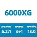 24 STRADIC SW-6000XG