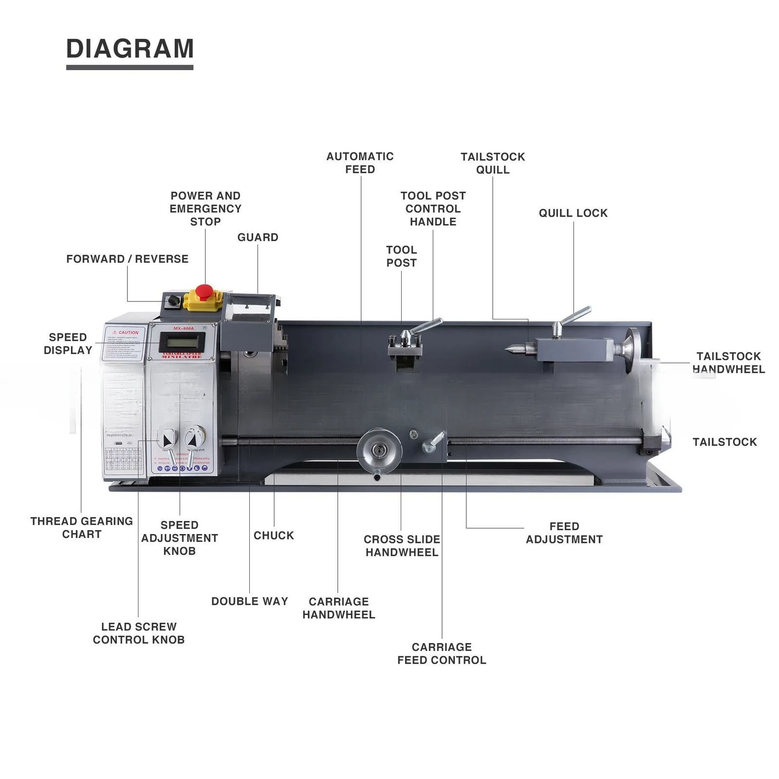 

1100W High Power Brushless Lathe MX-600 Large Hole Machine