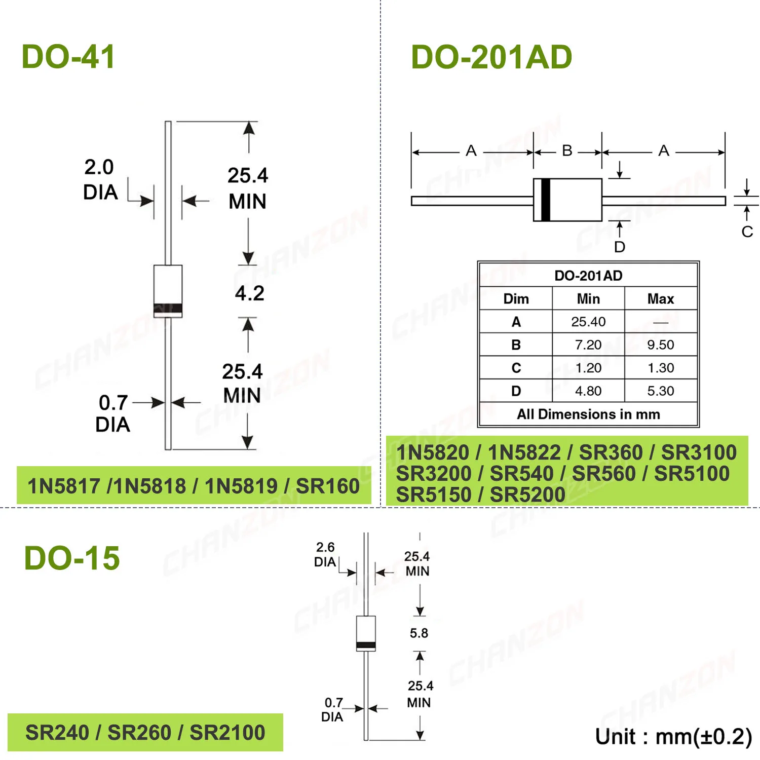 17 Values Schottky Barrier Rectifier Diode 1N5819 1N5822 1N5817 SR5100 SR3100 SR560 SR5200 1N5818 SR360 SR160 SR540 SR5150 SR240