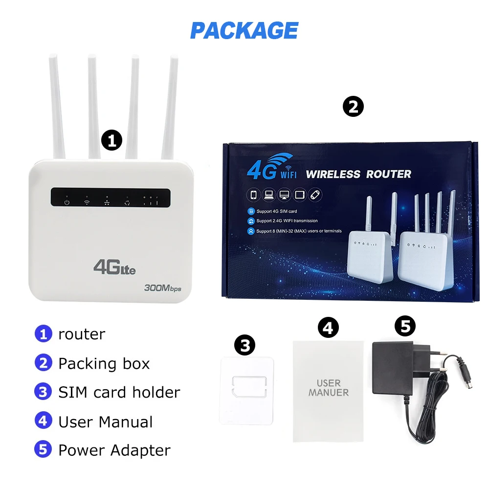 WiFi 6 LTE WiFi Router With 4G SIM Card Slot WiFi Modem 300Mbps Four Antenna Booster Power Signal Mobile WiFi Router for Europe