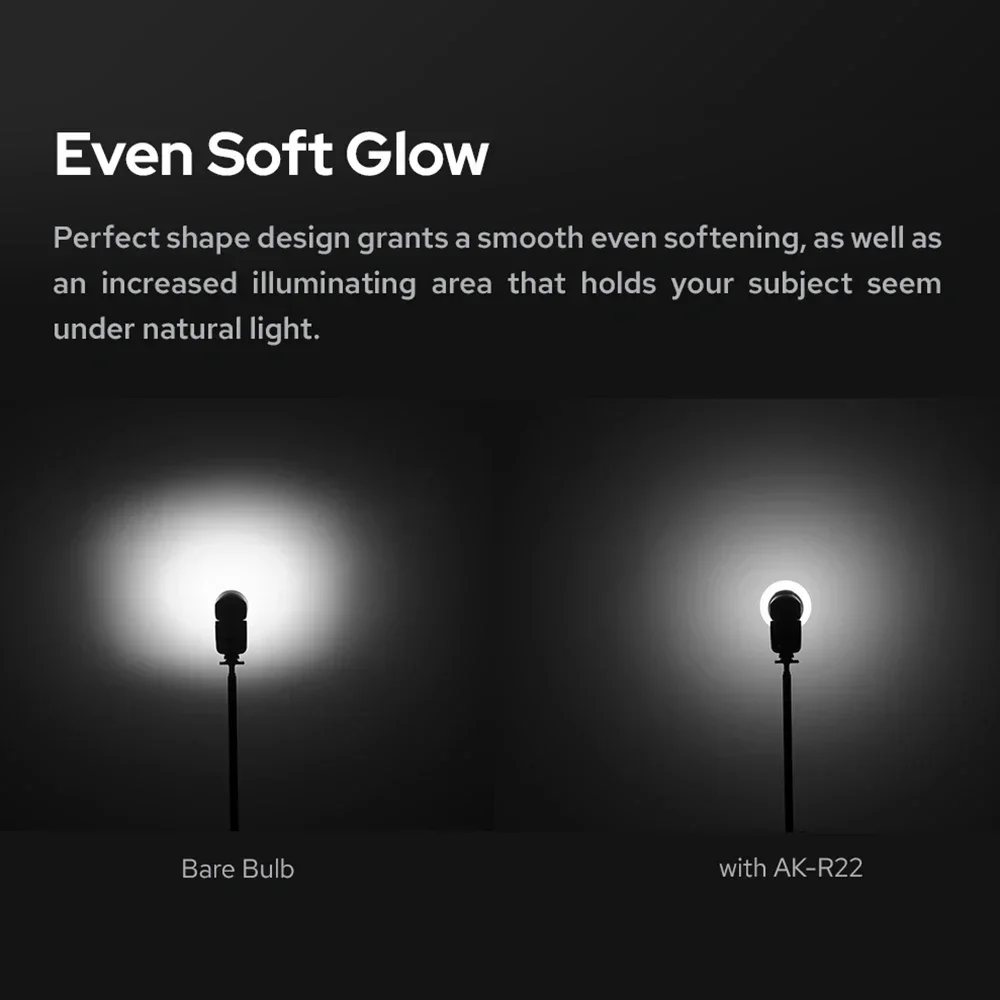 Gx AK-R22 Diffuser Ball Silicone Diffusion Dome for Godox Round Speedlite AD100Pro AD200 AD200PRO  V1 V1Pro V100 with H200R