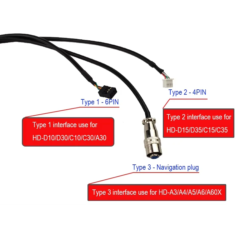 Huidu RGB Function Sensor Box Support IR Température/Humidité/Luminosité Capteur Fonctionne avec HD-D15/D35/C15/C35/A30 Pour Affichage LED