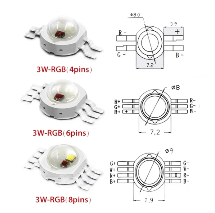 

5-50pcs 3W-18W RGB RGBW RGBWW High Power LED Chip 4/ 6 / 8 pin Molding LED Stage Colorful Light Source Beads